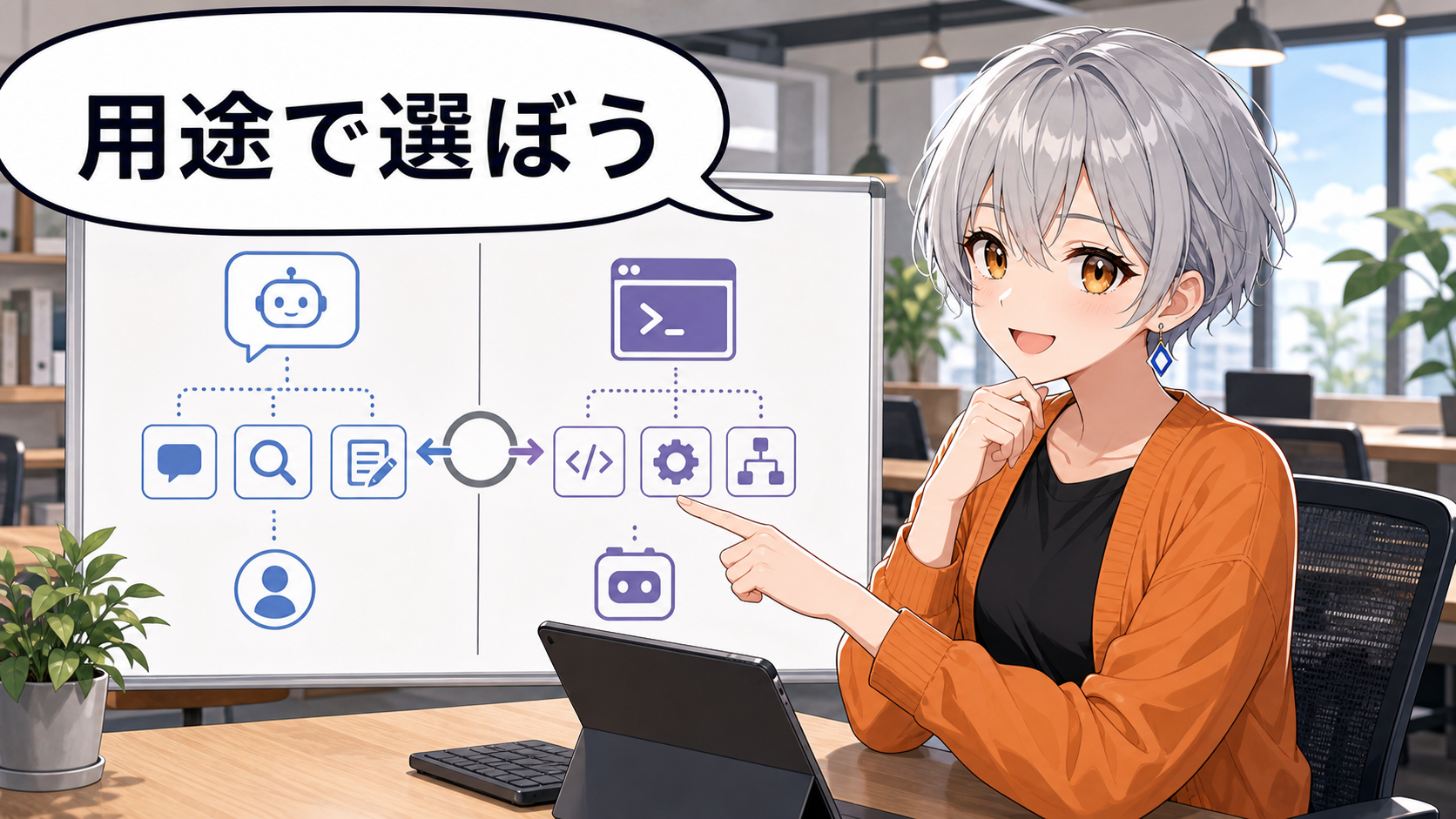 ClaudeとClaude Codeを用途で選ぶアニメ女性の画像