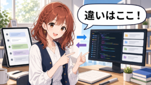 Claude CodeとClaudeの違いの内容をわかりやすく示すアイキャッチ画像