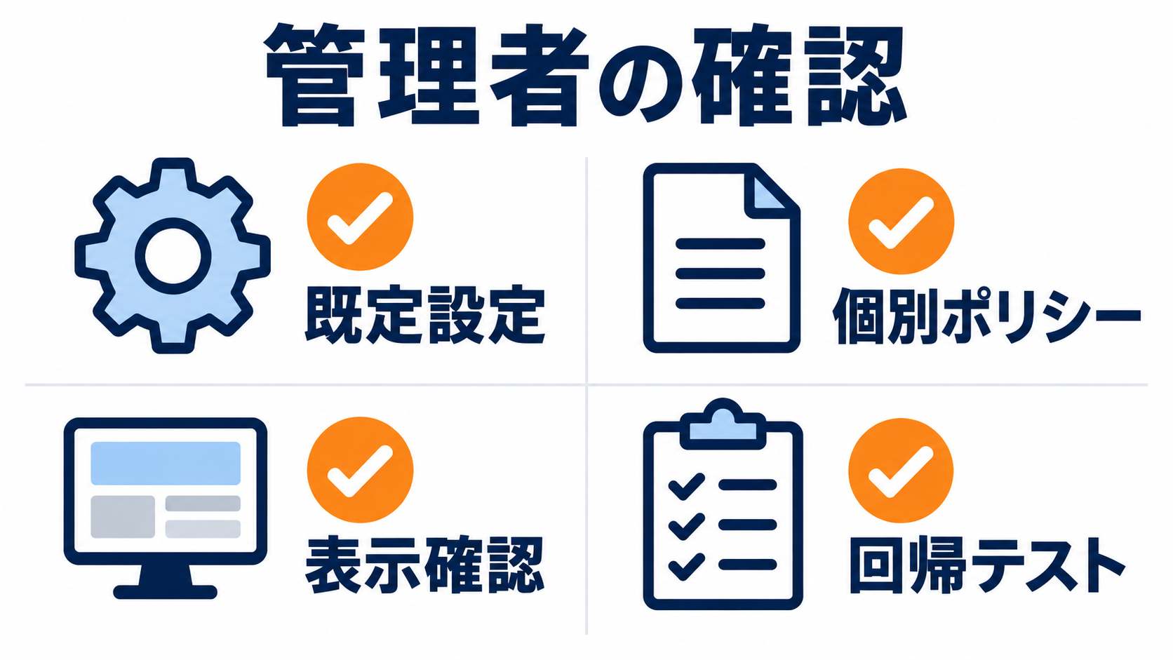 GitHub Copilot管理者が確認する4つの移行項目
